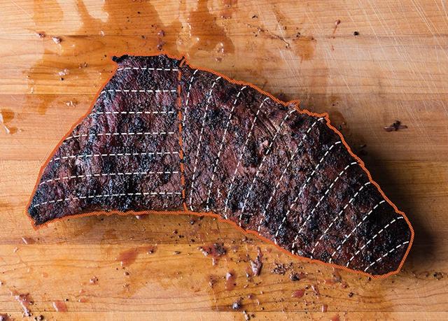 Dry Aged Grass Fed Tri Tip Steak Flying B Bar Ranch Colorado Grass   Tri Tip How To Cut 