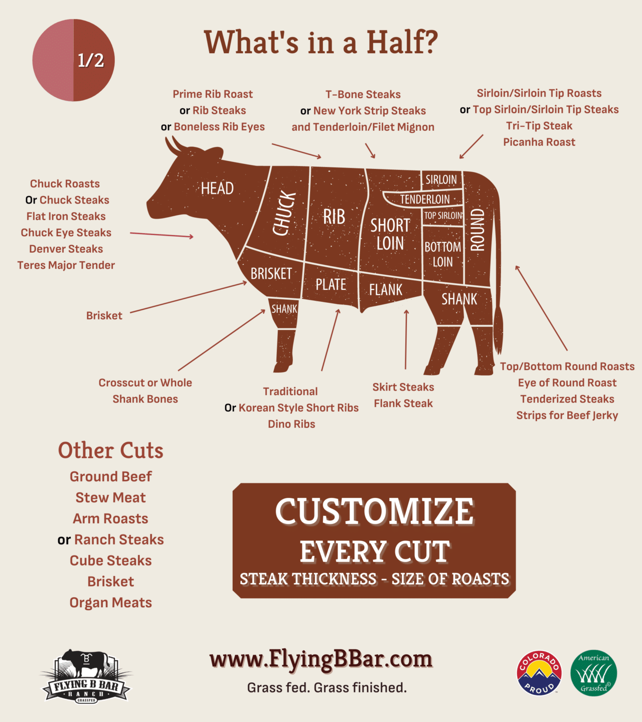 The Standard Cut - Flying B Bar Ranch: Colorado Grass Fed Beef